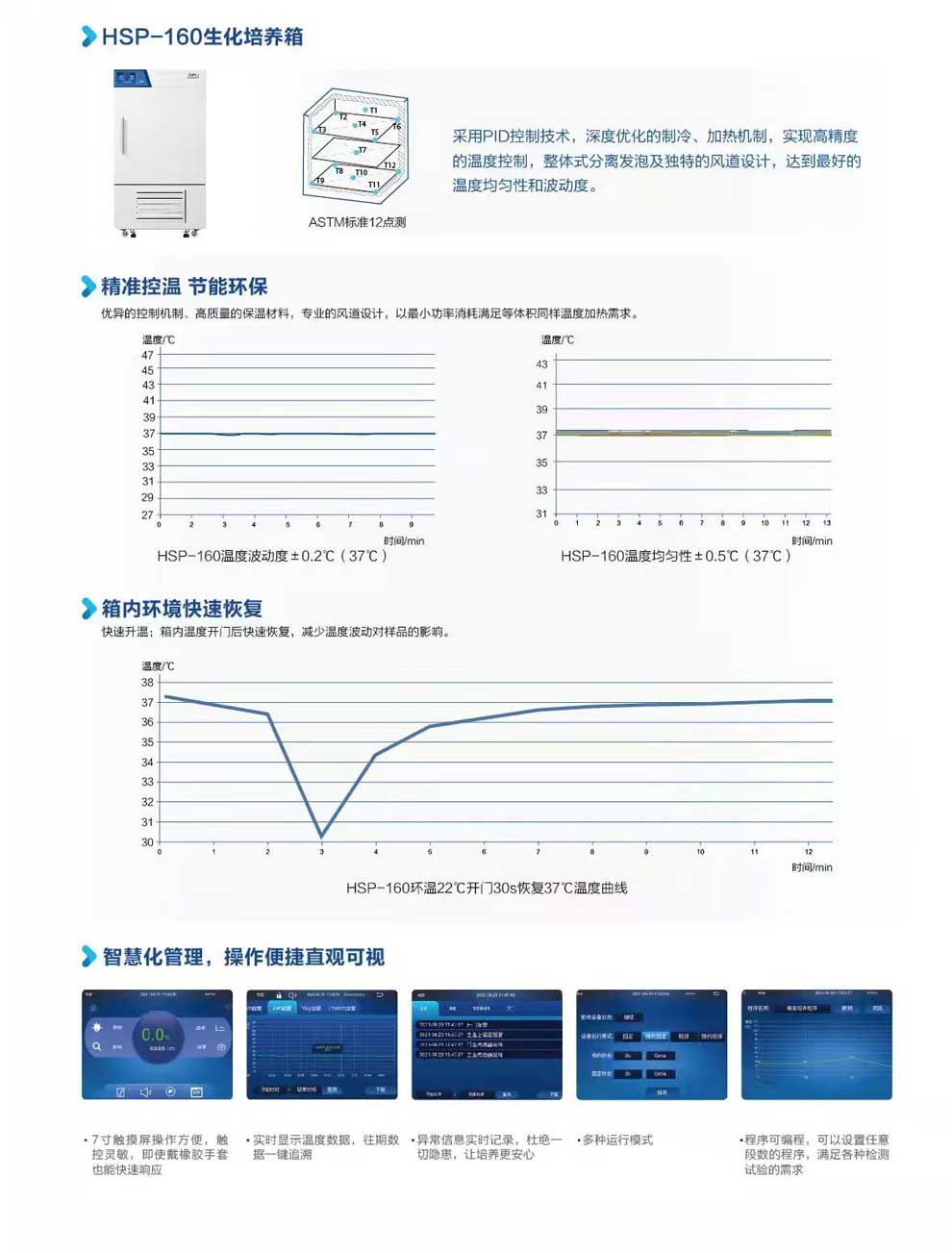 10-82、HSP-160彩頁2.jpg