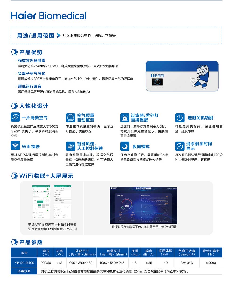10-88、YKJX-B400彩頁2.jpg