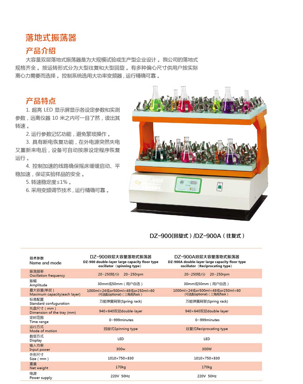 DZ-900、DZ-900A-彩頁.jpg