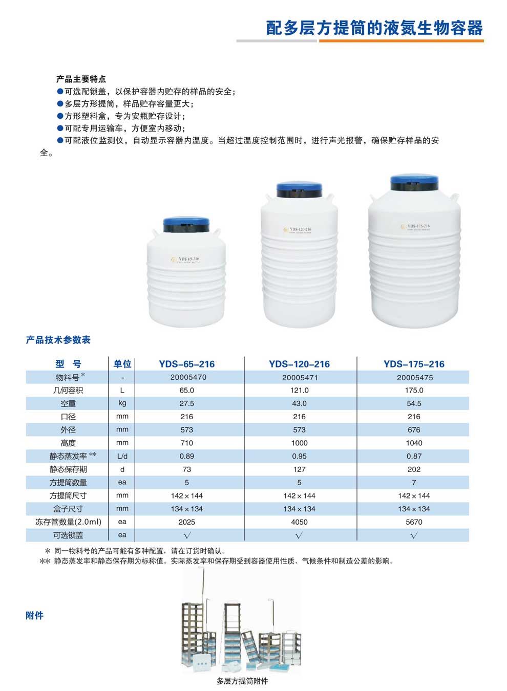 YDS-65-216、120-216、175-21.jpg