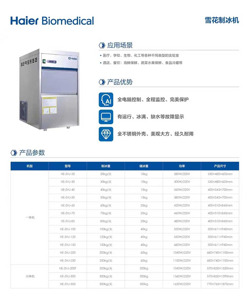 海爾制冰機(jī)一體機(jī)，分體機(jī)-彩.jpg