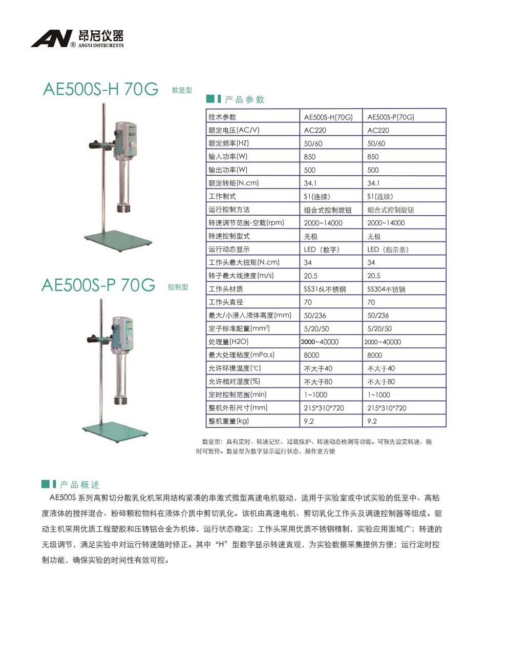AE500S(S-H、S-P)-70G-彩頁.jpg