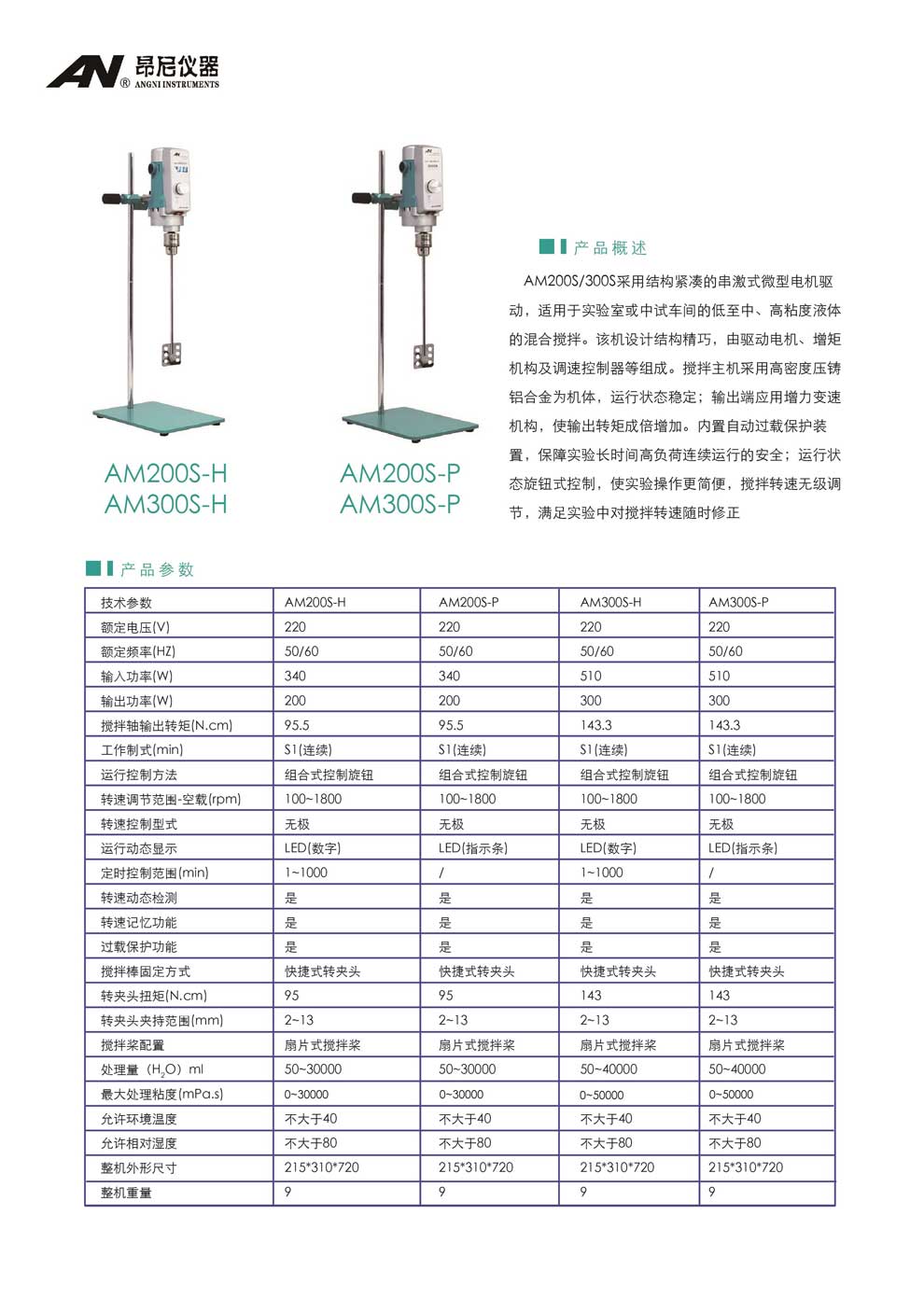 AM200S系列-AM300S系列(S-H、S-P）-彩頁.jpg