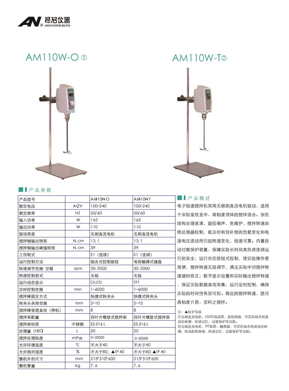 AM110W系列(W-O、W-T)-彩頁.jpg