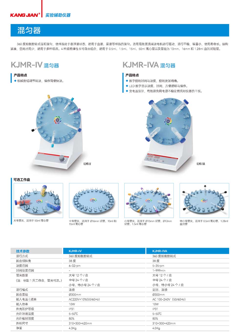 KJMR-IV、KJMR-IVA-彩頁.jpg
