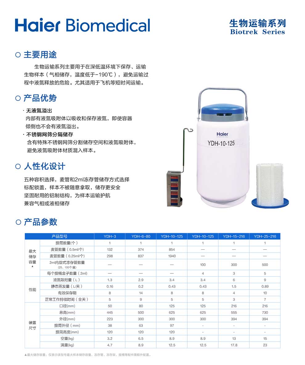 18、航空生物運輸單頁.jpg