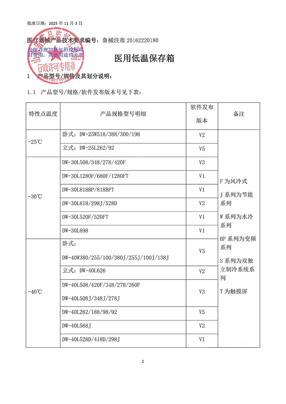 2、醫(yī)用低溫保存箱注冊證2026.1.10-2-1規(guī)格及劃分.jpg